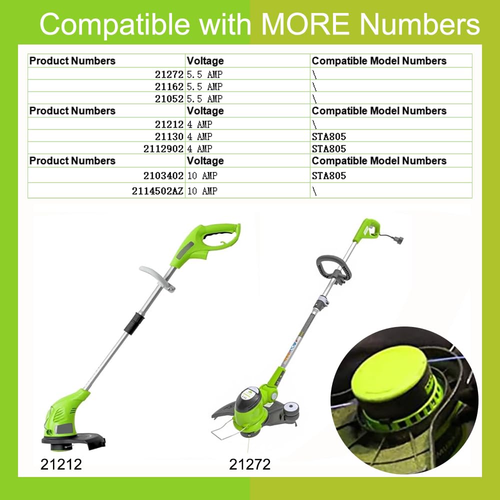 Aporozona Portland 13-inch trimmer spool focused on precise edging
