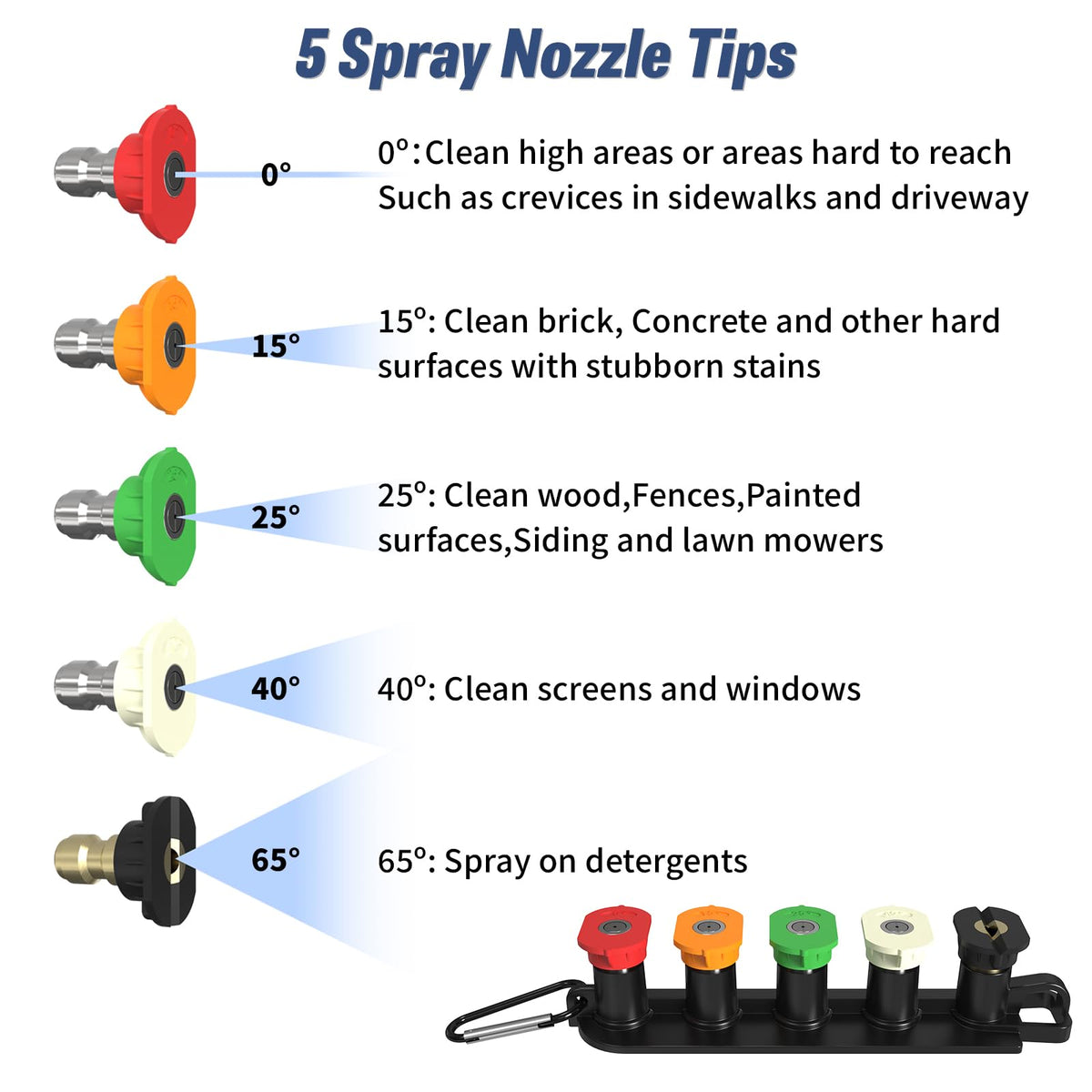 APOWER 1/4 inch quick connect for easy accessory swaps