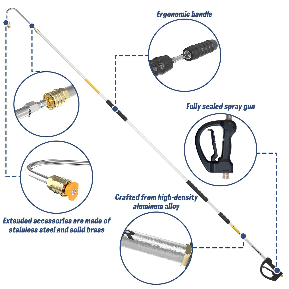 APOWER stainless steel components for durable, leak-resistant connections