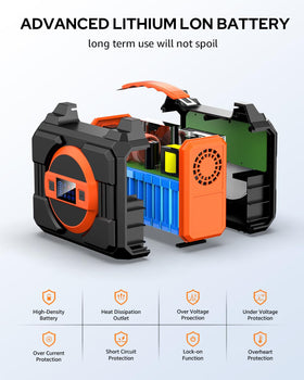 Apowking compact-dimension power station fits easily in bags and spaces