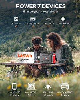 Apowking 146Wh solar charging setup indicates eco-friendly recharging option