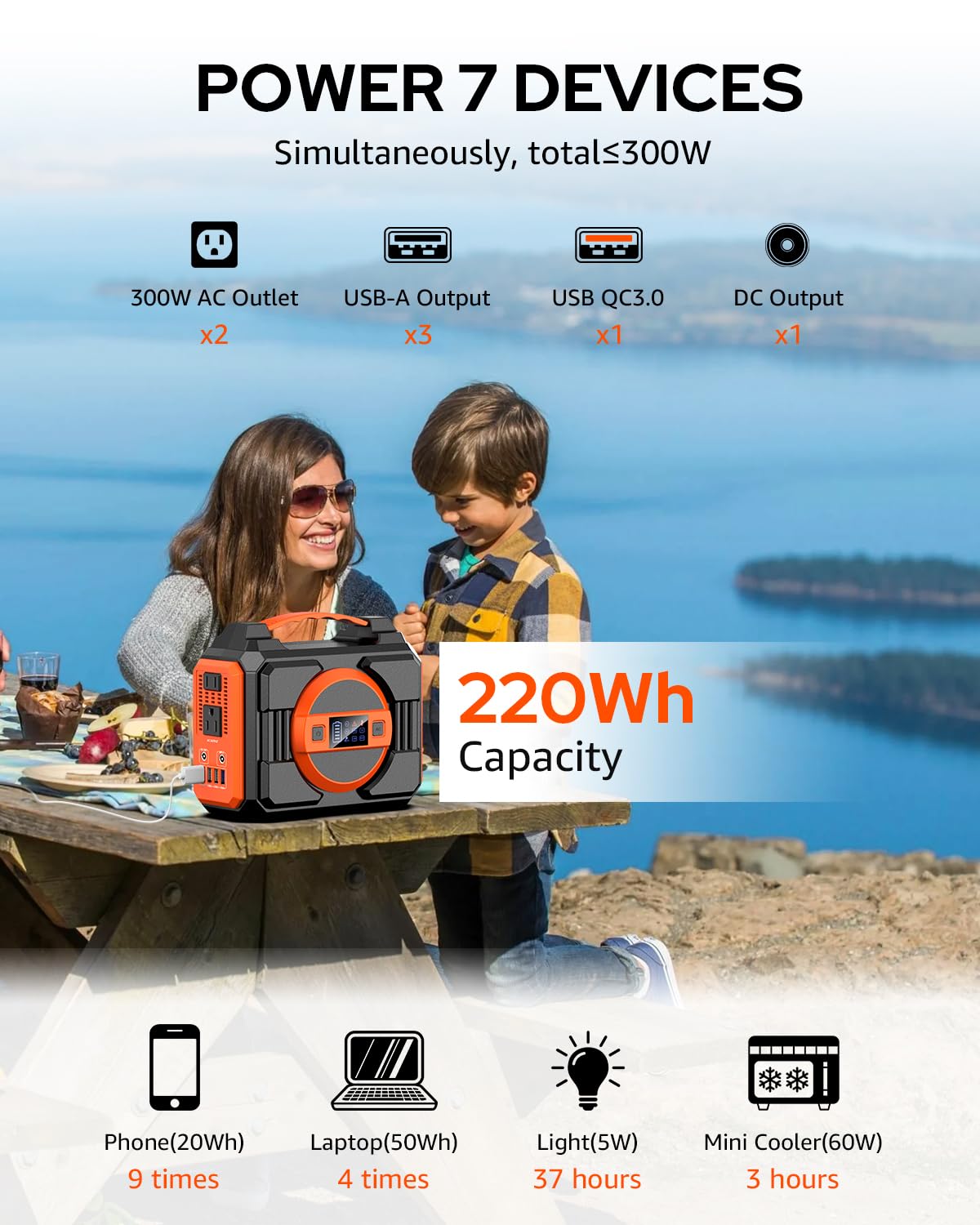 Apowking portable power station LED light enhances visibility in the dark