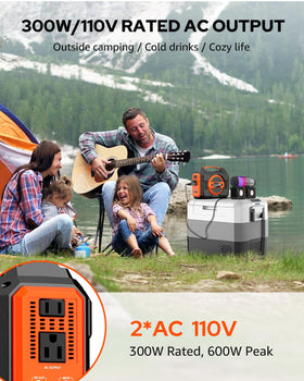 Apowking portable power station outputs panel shows 7 ports for versatile charging options