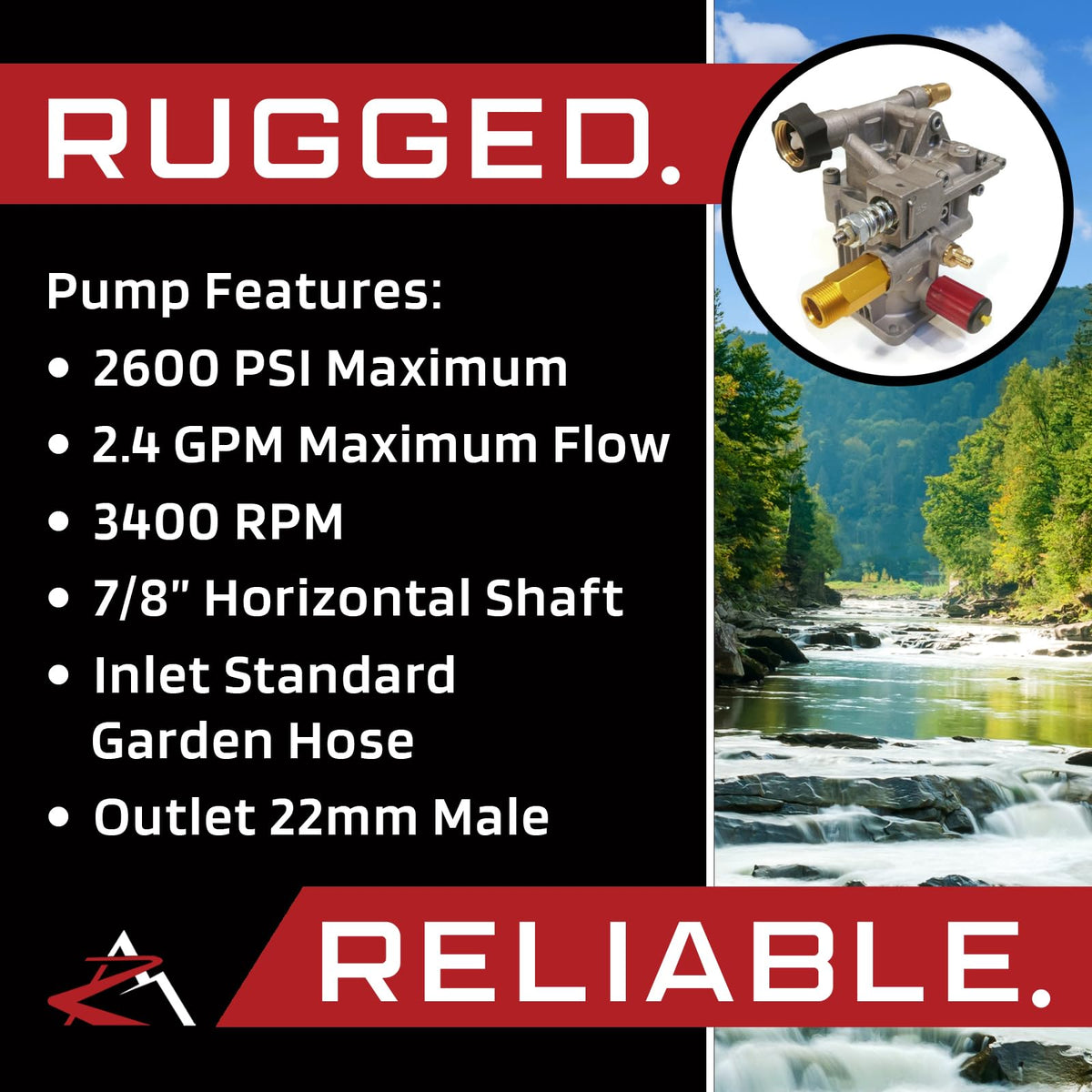 APW Distributing gasket and seals showcase reliable water sealing.