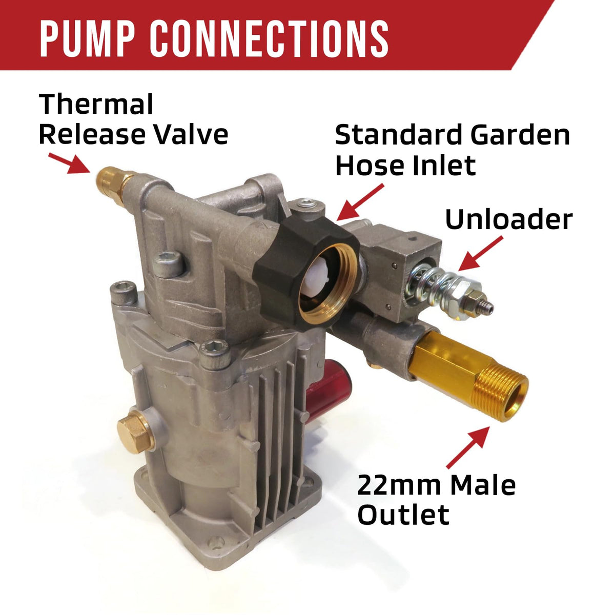 APW Distributing mounting bracket detail for secure on-unit mounting.