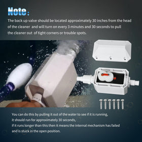 AQBB E10 back-up valve polymer blend casing resists cracking