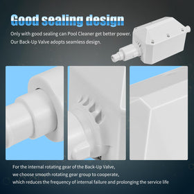 AQBB E10 back-up valve abrasion-resistant axle promotes longevity