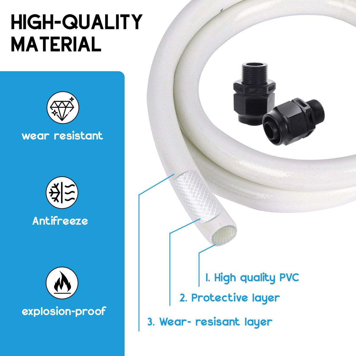 AQDD quick-connect union enabling secure fit during pump installation