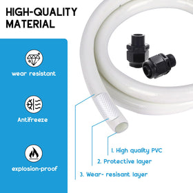 AQDD quick-connect union enabling secure fit during pump installation