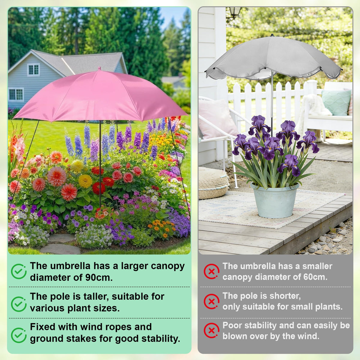 AQGQTQ plant umbrella uv-blocking fabric keeps plants cooler.