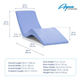 Aqua Chairs Aqua Outdoors trusted by customers with a 5-year warranty and US support.