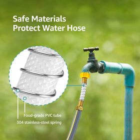 Aqua Crest detail highlights 304 stainless steel spring construction