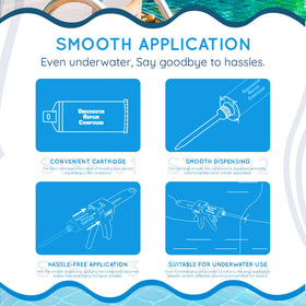 AQUABOND application process illustration of underwater sealing steps