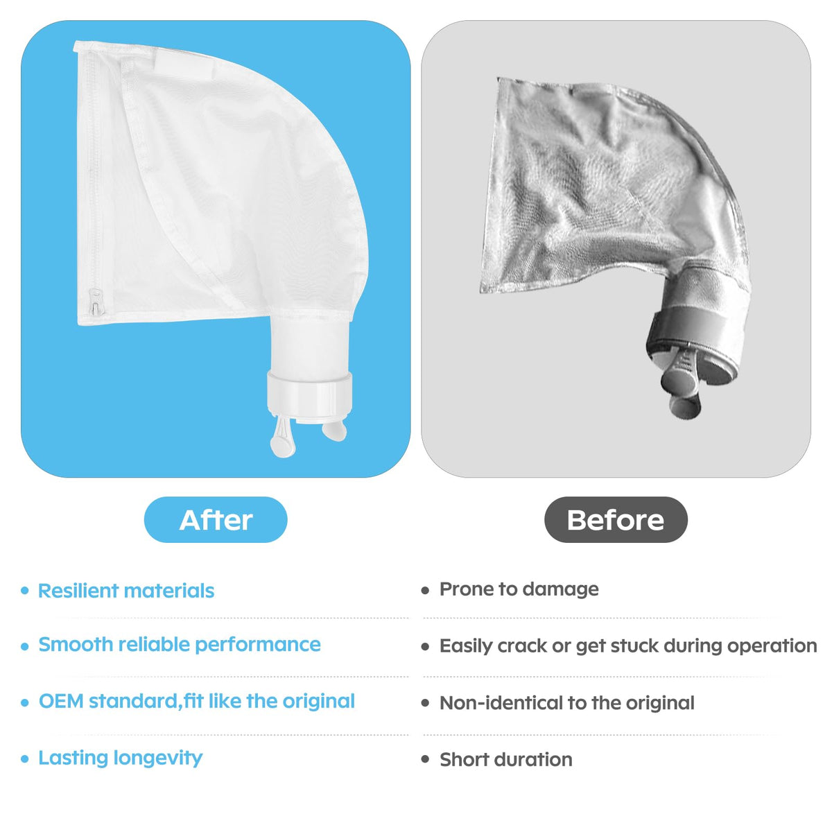 AQUAFLY fine-mesh bag traps sand and silt effectively.