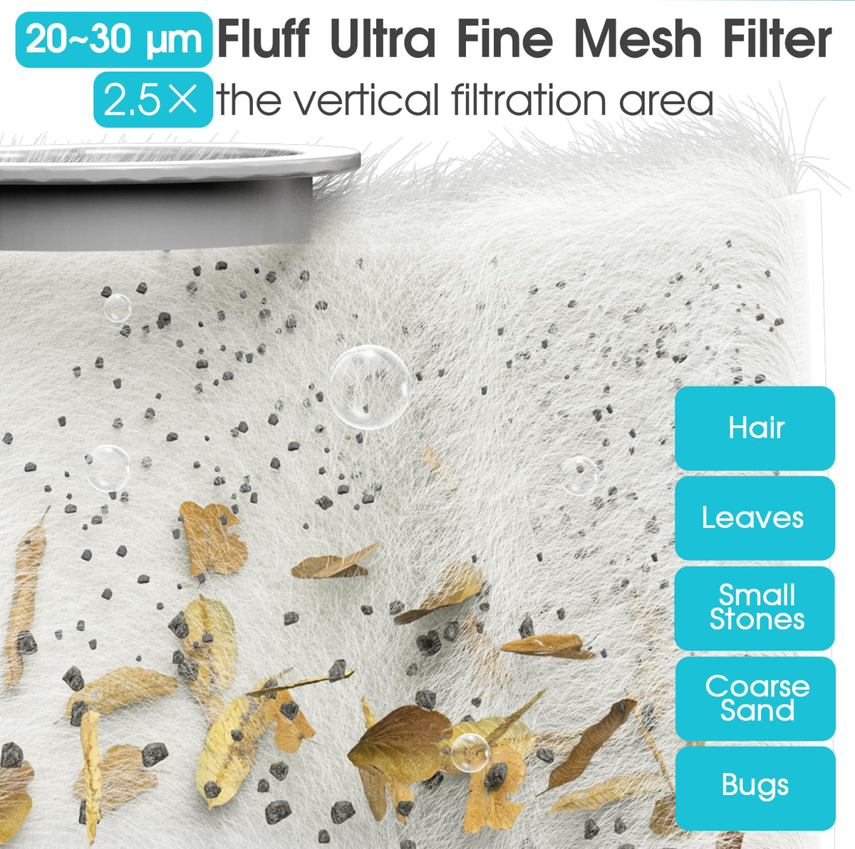 AQUAFYSH magnet-drive system minimizes wear and water leakage, enhancing durability.