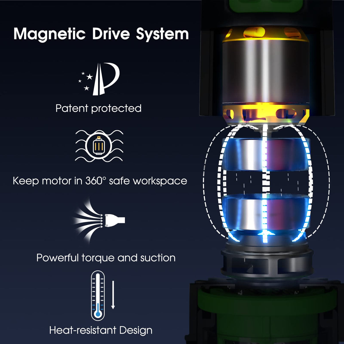 AQUAFYSH magnetic-drive system shows seal-less design for durable, low-maintenance cleaning.