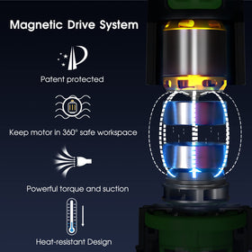 AQUAFYSH magnetic-drive system shows seal-less design for durable, low-maintenance cleaning.