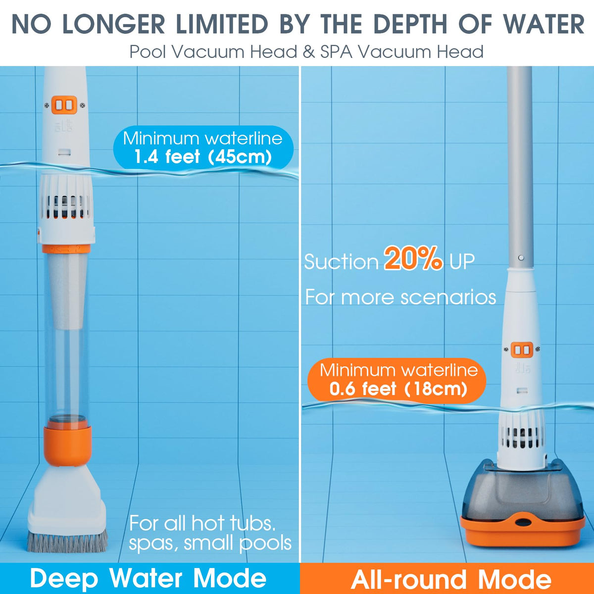 AQUAFYSH spa-cleaning-head in shallow water, boosted suction for spa tasks.