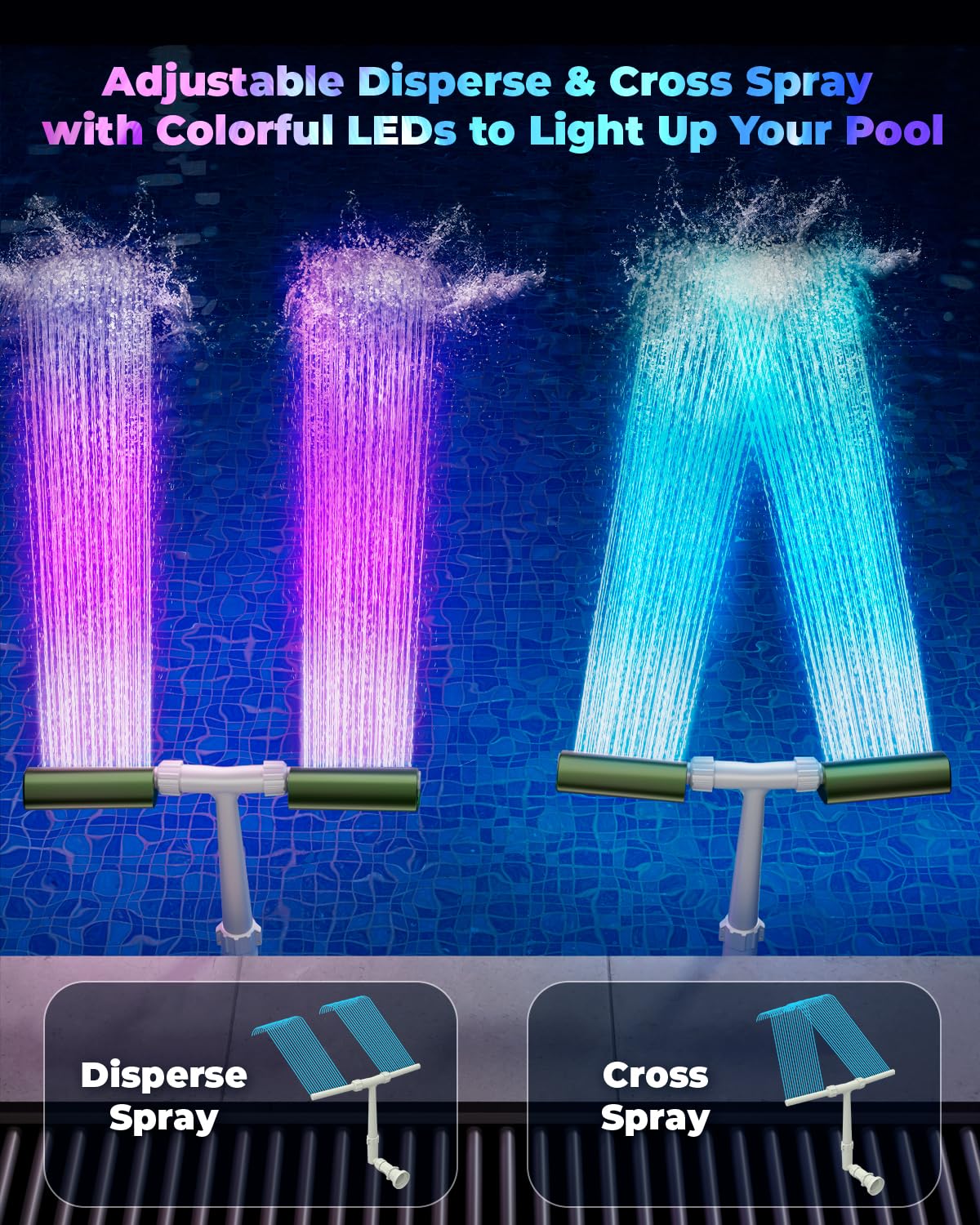 AquaJoyer LED timers provide easy scheduling for consistent night ambiance.