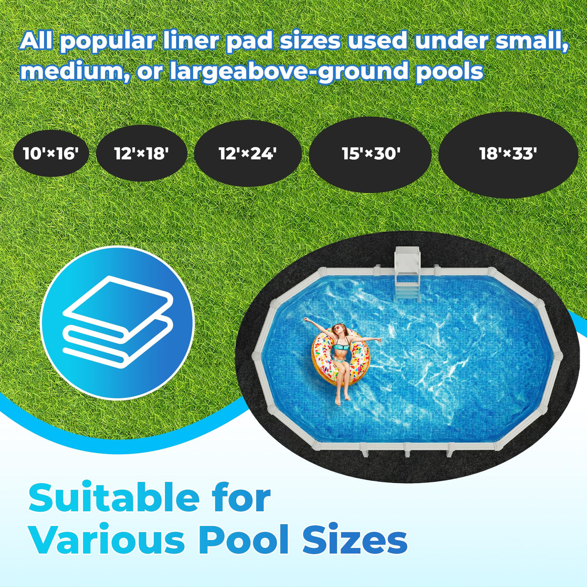 AquaJoyer pad edge overlap example for secure above-ground pool setup.