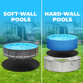 AquaJoyer oval pad side view shows rugged underlayment and weed barrier.