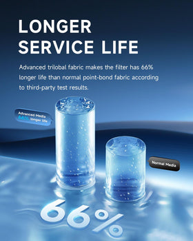 AQUALTRA C-9415-compatible pool filter ensures sturdy filtration.