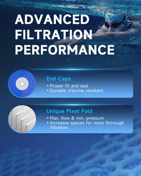 AQUALTRA FC-0687-compatible pool filter maintains clear water.