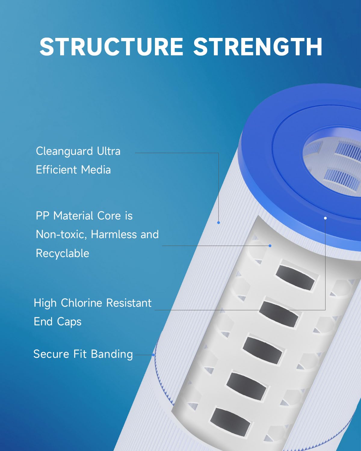 PRB25-IN installed with compatible spa models confirms proper fit.