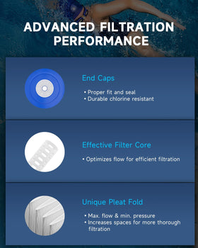 After quick cleaning, the AQUALTRA PRB25-IN is ready for continued use.