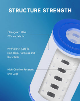 AQUALTRA PRB35-IN compatible models illustration