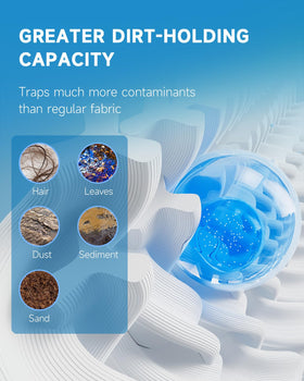 AQUALTRA PRB35-IN washable fabric filter in use