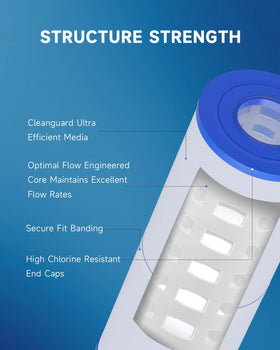 AQUALTRA PRB50-IN filter in spa water delivering clearer results