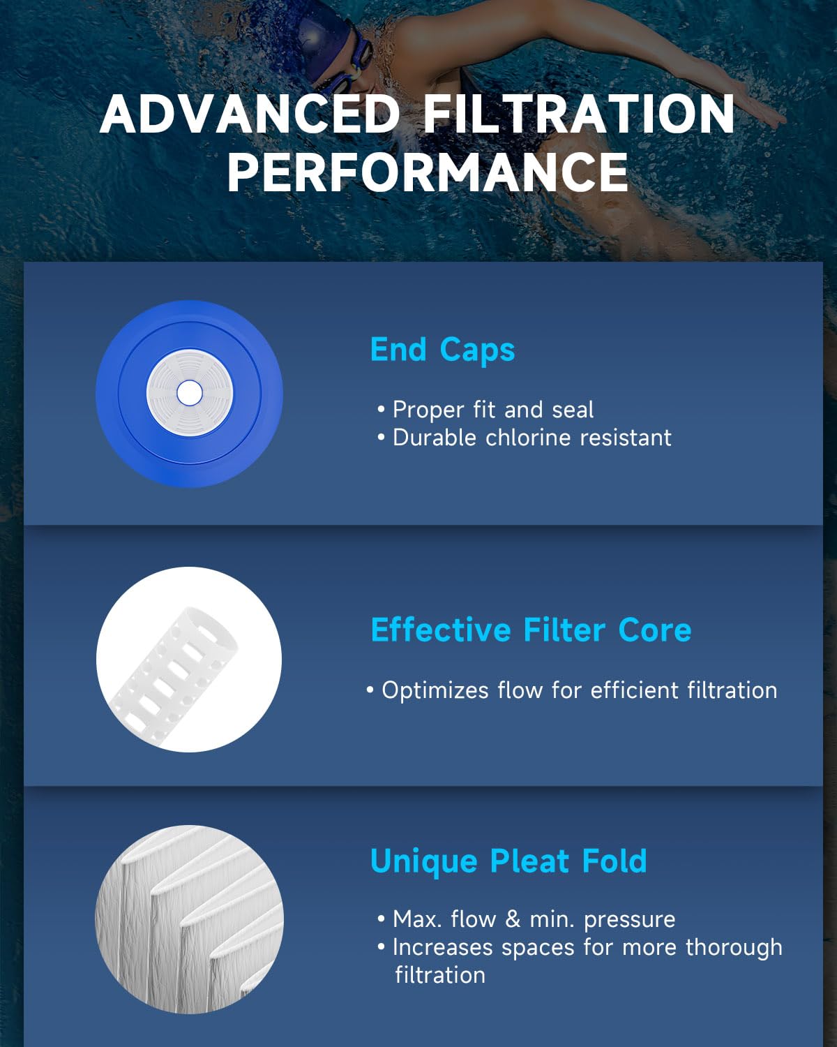 AQUALTRA PRB50-IN NSF-certified label emphasizes safety standards