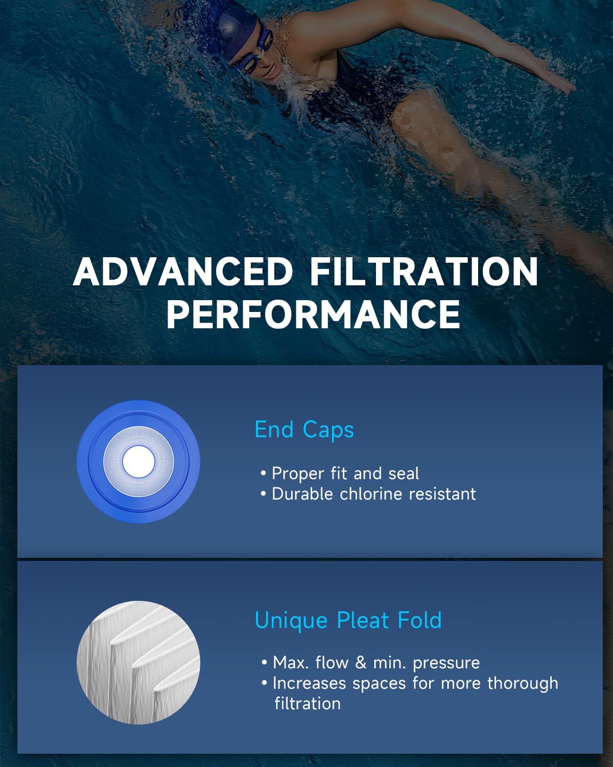 AQUALTRA NSF certified materials ensure BPA free safe spa time