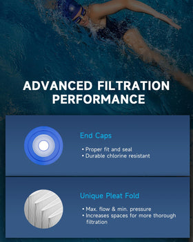 AQUALTRA NSF certified materials ensure BPA free safe spa time