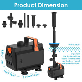 All-in-one AquaMiracle kit includes pump, LEDs, heads and connectors