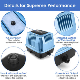 Aquamiracle AP-60 heat dissipation design for cooler operation