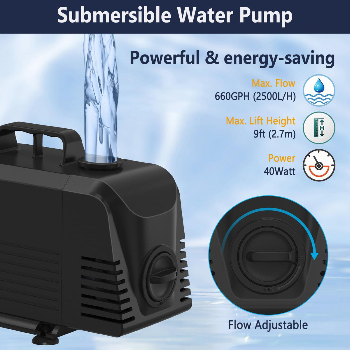 AquaMiracle filter sponge helps keep water clean and clear.
