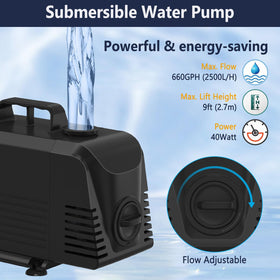 AquaMiracle filter sponge helps keep water clean and clear.