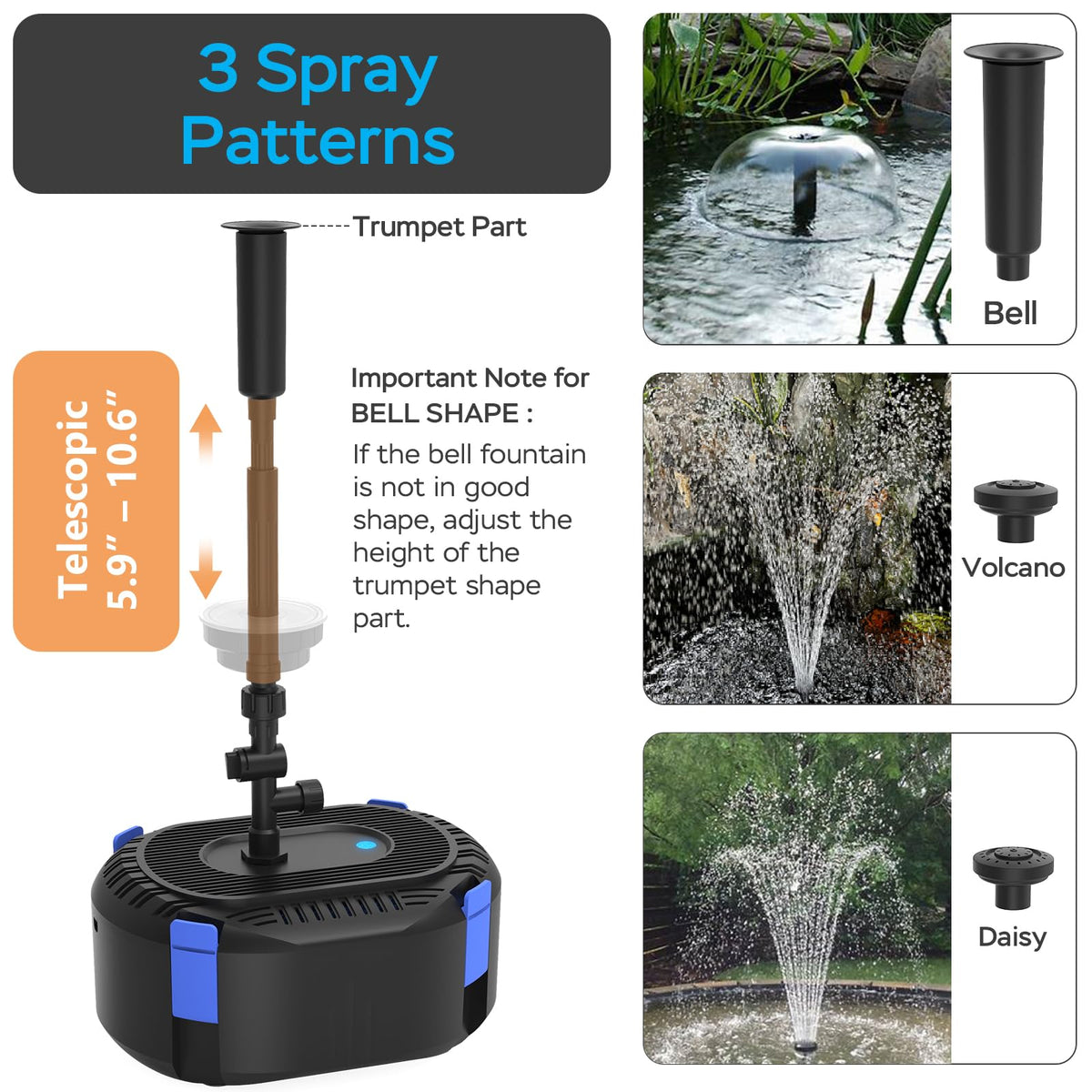 A AquaMiracle bell fountain head creates a gentle water arc.