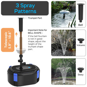 A AquaMiracle bell fountain head creates a gentle water arc.