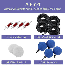 AquaMiracle ice-prevention feature supports koi ventilation during winter