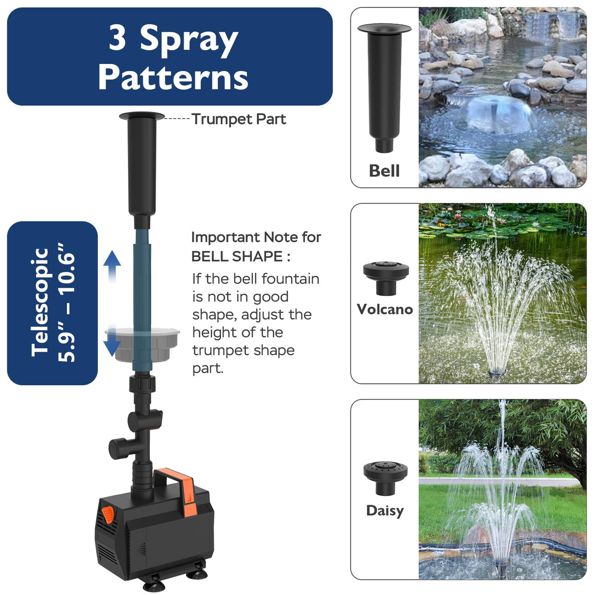 AquaMiracle LED remote control for color options in pond lighting