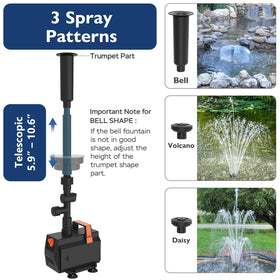 AquaMiracle LED remote control for color options in pond lighting