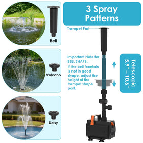AquaMiracle LED lights with remote control illuminate the pond at night