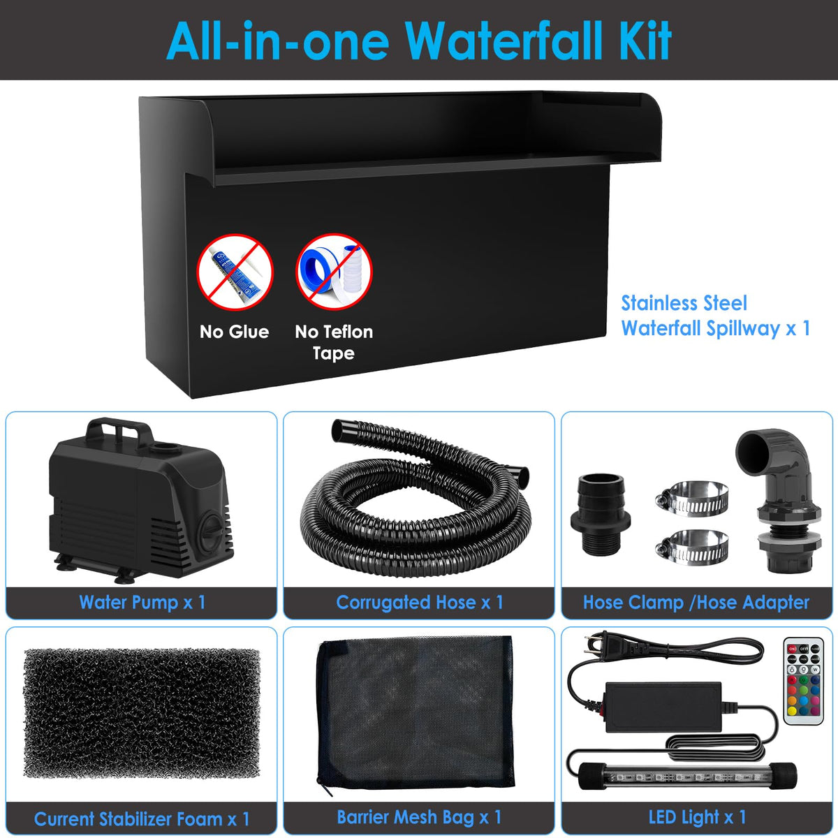 AquaMiracle mesh bag pre-filter helps prevent clogs and maintain flow.