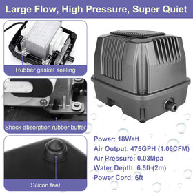 Aquamiracle pond air pump side view with control panel for adjustment