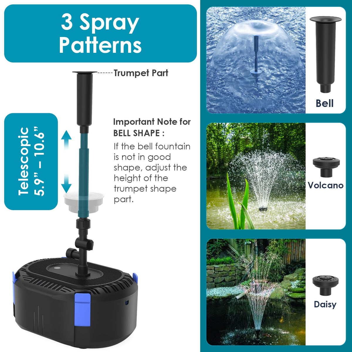 AquaMiracle four-layer filtration for clearer pond water and reduced debris