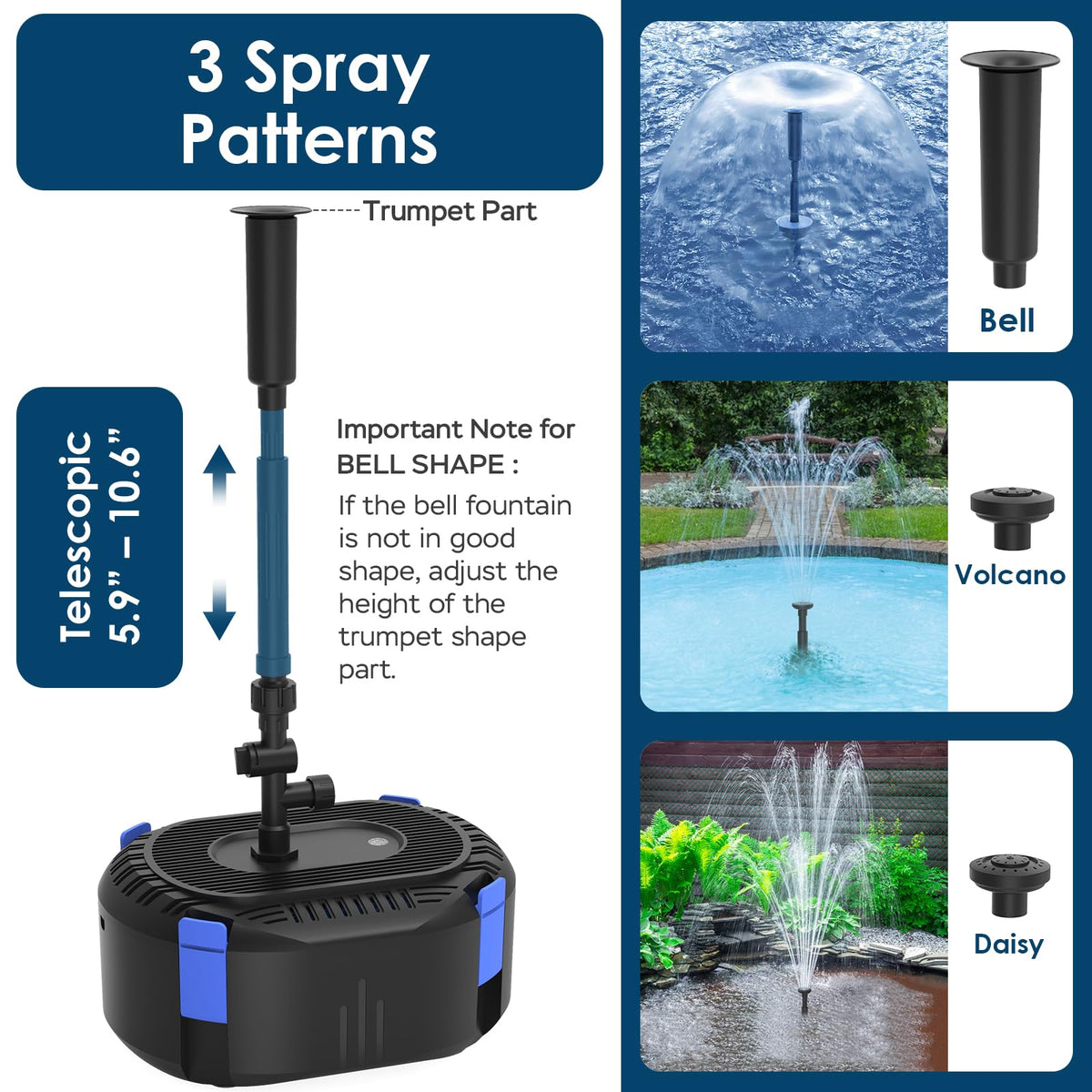 Aquamiracle pond pump with secondary water outlet to power extra features.