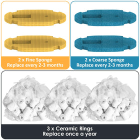 AquaMiracle ceramic rings support beneficial bacteria in pond filtration.